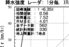 落下速度を考慮する。
