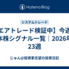 【エアトレード検証中】今週の日本株シグナル一覧｜2026年第23週