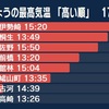 6月では観測史上初 群馬 伊勢崎で40度超