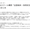 GIGAスクール構想「全国端末・採用状況調査」回答結果（2026/8/31版）