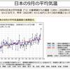 今年の９月も異常高温でした 2024.10.4