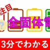 全個体電池ってなに！？トヨタが本気になる技術と実用化時期など【3分間で説明】