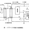 令和6年3月実施1級小型問題34：「イグナイタ系統」故障診断
