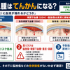 硬膜外血腫はてんかんになる？ ― 脳挫傷・硬膜下血腫との「てんかんリスクの差」を最新エビデンスで解説