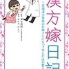 中国四千年の歴史と分子栄養医学の意外なつながりとは？