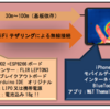 FLIR LEPTON のホームページに私たちのThermal Cam Depthが掲載された！！