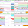 2019.8.15(木) トレード記録　※BTCスイングポジ保有中