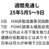 7日米国のFOMCが最大イベント　日本は月火休場で3日立会い　週間見通し　25年5月5～9日