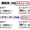  TopHatenarに「先月比」表示を追加しました