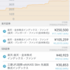 今週の資産 【7月4周目】朝マック