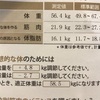 月曜断食とかくれ肥満