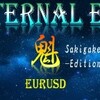 FX自動売買【Eternal魁 & Deedlit & Hunter】2020.04.20の結果