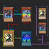 遊戯王　超魔導竜騎士－ドラグーン・オブ・レッドアイズを相手ターンに出す展開ルートが凄い【SNS話題の投稿】