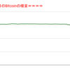 ■本日の結果■BitCoinアービトラージ取引シュミレーション結果（2023年1月30日）