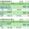 保有銘柄について(2025年4月7日)