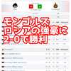【アジアの星】The MongolZがSpiritに2-0で勝利【CS2】
