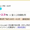 ハピタス経由の「じゃらん.net」利用で3,312円相当のポイントをGETした！