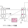 故障診断：平成25年3月実施1級小型問題35