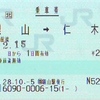 有効期間表示の変化2