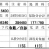 心筋梗塞になりました(9) 心筋梗塞　かかった医療費は177万円（カテーテルによるステント留置手術2回、入院7泊8日）