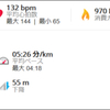 ラン　／　１８．６ｋｍ