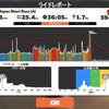 EMU Japan Short Race (A)  34:37  281W(NP299W)