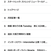  アクセスランキング ベスト１０ からみる、当ブログ「アクセスされ閲覧され VERY HAPPY」 20250706（笑）２０周年中 当ブログへのアクセス好調 記念（笑）