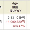 ジュニア NISA - 21 Week 43（185 週目 : +111.0 万円）x 2