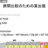 共著論文発表―肝臓への過剰なコレステロール輸送による脂肪肝発症のメカニズムとその治療