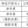 複数年度データ