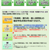 e-TAX 確定申告書等作成コーナーからサクっと確定申告