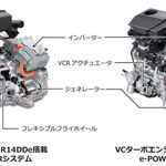 日産e-POWERの寿命は後悔する？やめとけと言われる理由とメリットデメリットまとめ