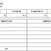 記事: 有価証券報告書を読んで、昨年の報告書と比較しました。 