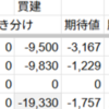 260213_今日の反省_デイトレ、スイング・長期
