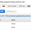 serverlessフレームワークでGraphQLのエンドポイントを提供する実例、serverless-graphql-blogを触ってみた