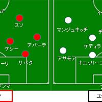 イグアインとは スポーツの人気 最新記事を集めました はてな イグアインとは スポーツの人気 最新記事を集めました はてな