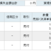 3891ニッポン高度紙早期撤退し6099エランを購入(´･ェ･｀)