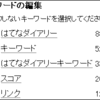 はてなダイアリーキーワード一覧