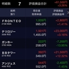 9月20日の取引