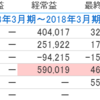 住友商事 #11