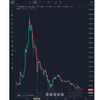 コインチェックのＮＥＭ流出事件の影響について　～仮想通貨はハイリスク～