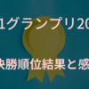 【感想】M-1グランプリ2022決勝順位結果と感想【復讐達成】