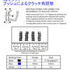 カバー角の調整はOarlockの角度ﾌﾞｯｼｭで調整：