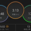 【ラン】焦り過ぎ！【ジョグ】