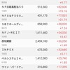 日本株の保有状況（20230715）