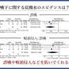 栄養管理を科学する