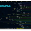 テクノ、エレクトロのお勉強サイト