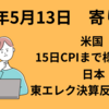 【24/5/13】寄り前　米国は１５日CPIまでは様子見ムードか　今日の日本は東京エレクトロンの決算反応に注目