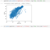 Jupyter LabでPlotly Expressの図が表示されない