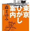 東京ひがし案内